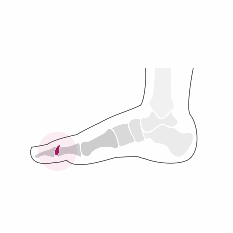 La Clinique du Pied